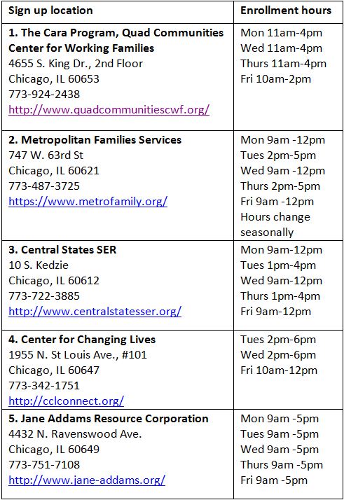 Enrollment locations and hours